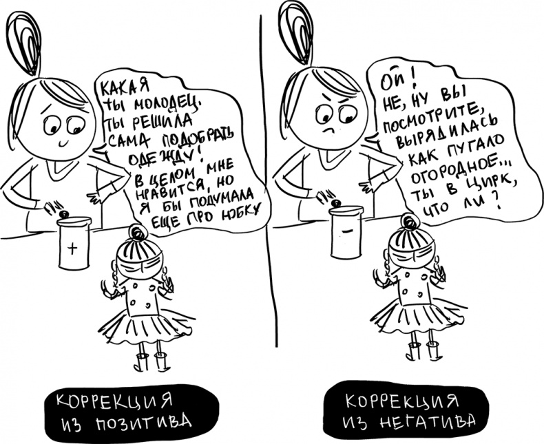 Иллюстрация к книге — Секреты спокойствия «ленивой мамы» [i_043.jpg]