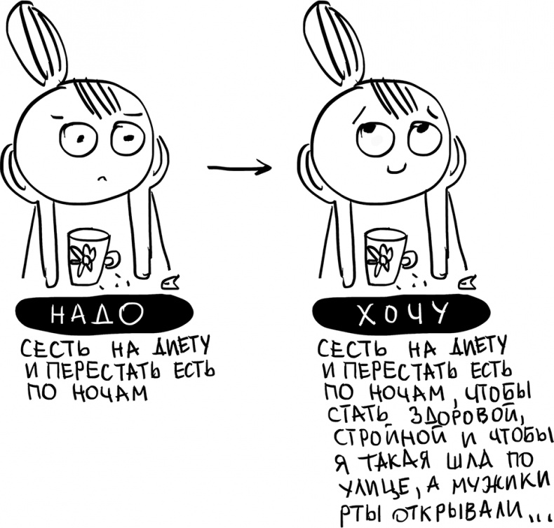 Иллюстрация к книге — Секреты спокойствия «ленивой мамы» [i_051.jpg]