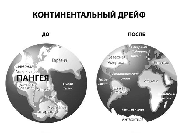 Иллюстрация к книге — Загадки Древней Руси [i_005.jpg]