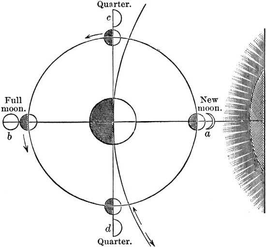 Иллюстрация к книге — Загадки Древней Руси [i_068.jpg]