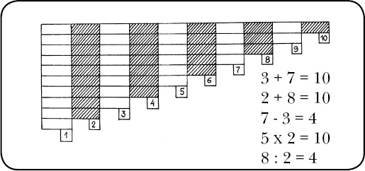Иллюстрация к книге — Помоги мне это сделать самому [_23.jpg]