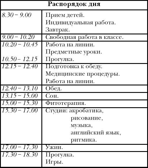 Иллюстрация к книге — Помоги мне это сделать самому [_4.jpg]