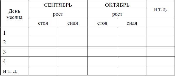 Иллюстрация к книге — Мой метод. Руководство по воспитанию детей от 3 до 6 лет [i_001.jpg]
