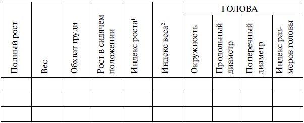 Иллюстрация к книге — Мой метод. Руководство по воспитанию детей от 3 до 6 лет [i_003.jpg]