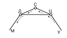 Иллюстрация к книге — Мой метод. Руководство по воспитанию детей от 3 до 6 лет [i_008.jpg]