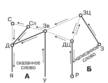 Иллюстрация к книге — Мой метод. Руководство по воспитанию детей от 3 до 6 лет [i_012.jpg]
