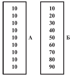 Иллюстрация к книге — Мой метод. Руководство по воспитанию детей от 3 до 6 лет [i_016.jpg]