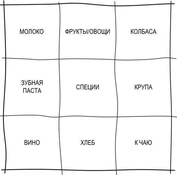 Иллюстрация к книге — Гипермышление. управление сложностью [image25_572fd21068e3fe05009a3e9b_jpg.jpg]