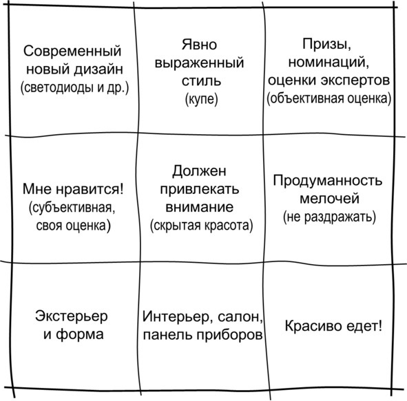 Иллюстрация к книге — Гипермышление. управление сложностью [image29_572fd93368e3fe05009a3fe1_jpg.jpg]