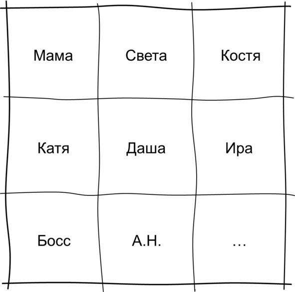 Иллюстрация к книге — Гипермышление. управление сложностью [image41_5730eae268e3fe05009a96d1_jpg.jpg]