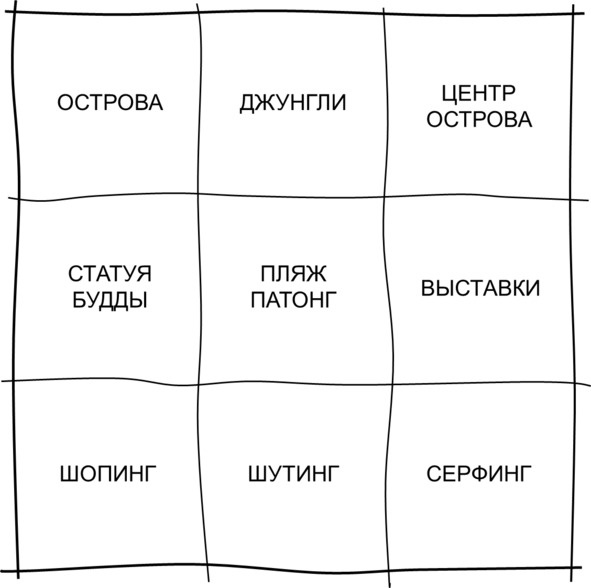 Иллюстрация к книге — Гипермышление. управление сложностью [image42_5730ecc168e3fe05009a977c_jpg.jpg]