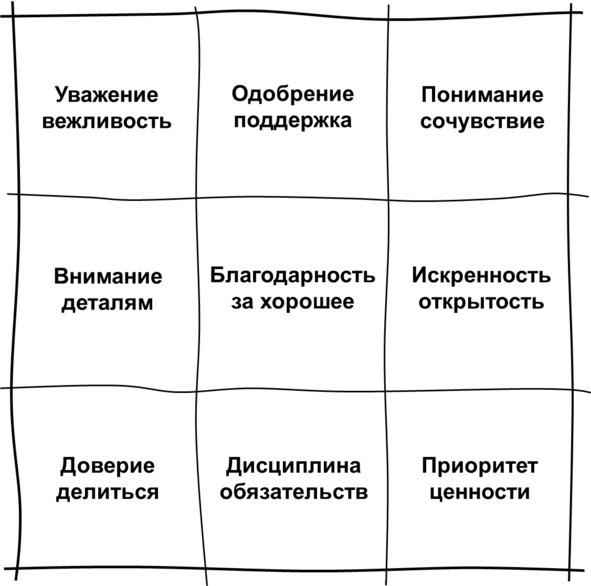 Иллюстрация к книге — Гипермышление. управление сложностью [image64_573301022aed7a060094f0cd_jpg.jpg]