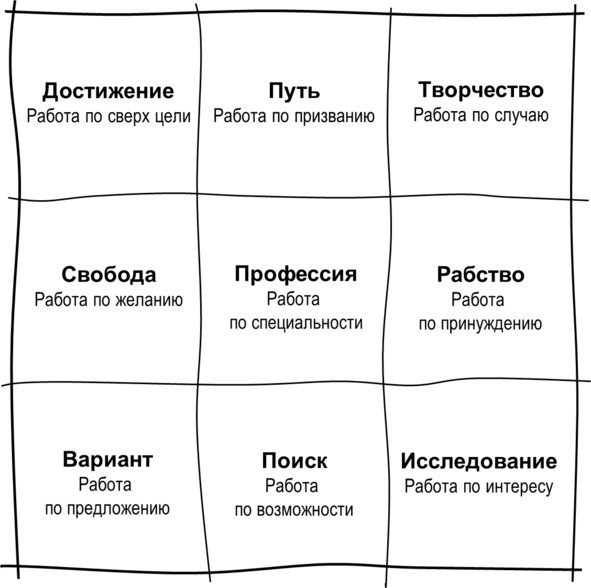 Иллюстрация к книге — Гипермышление. управление сложностью [image71_57331ca22aed7a0600950806_jpg.jpg]