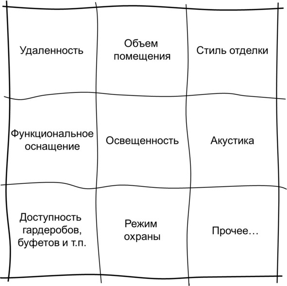 Иллюстрация к книге — Гипермышление. управление сложностью [image8_572fb03b68e3fe05009a3301_jpg.jpg]