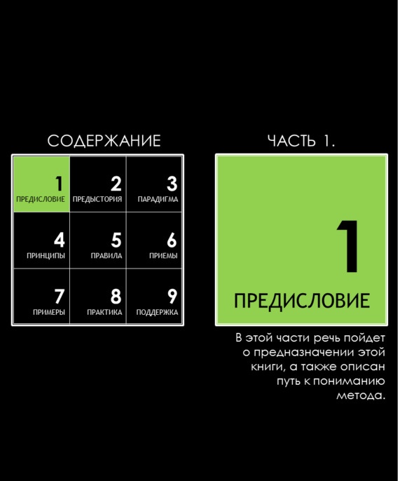 Иллюстрация к книге — Матричный метод мышления. Принципы и приемы умственной работы [i_005.jpg]