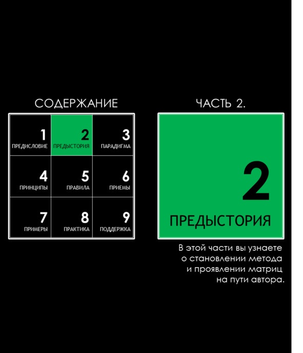 Иллюстрация к книге — Матричный метод мышления. Принципы и приемы умственной работы [i_016.jpg]