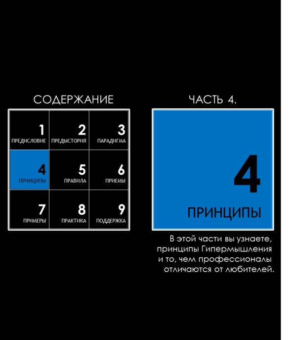 Иллюстрация к книге — Матричный метод мышления. Принципы и приемы умственной работы [i_039.jpg]