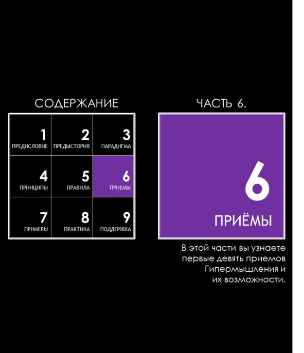 Иллюстрация к книге — Матричный метод мышления. Принципы и приемы умственной работы [i_061.jpg]