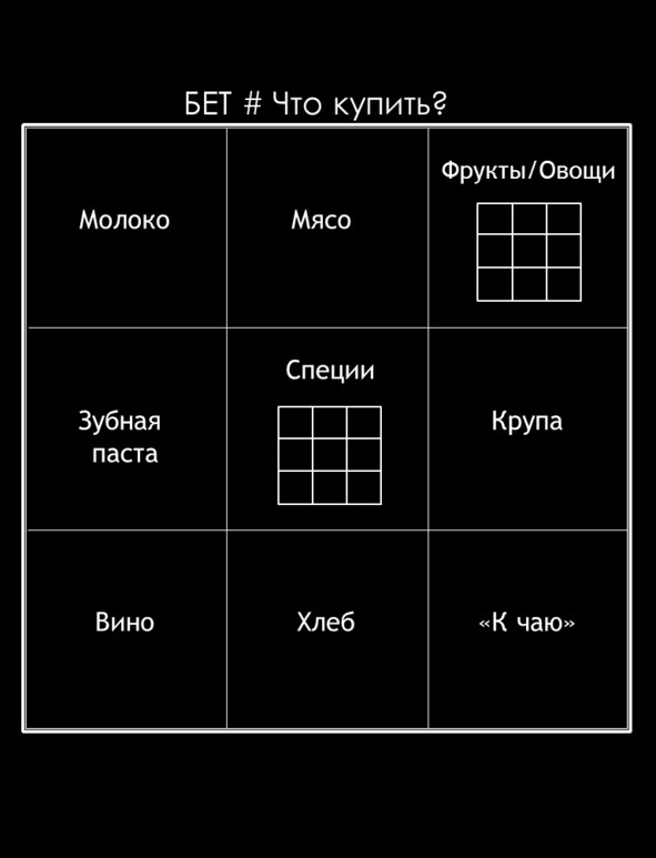 Иллюстрация к книге — Матричный метод мышления. Принципы и приемы умственной работы [i_064.jpg]