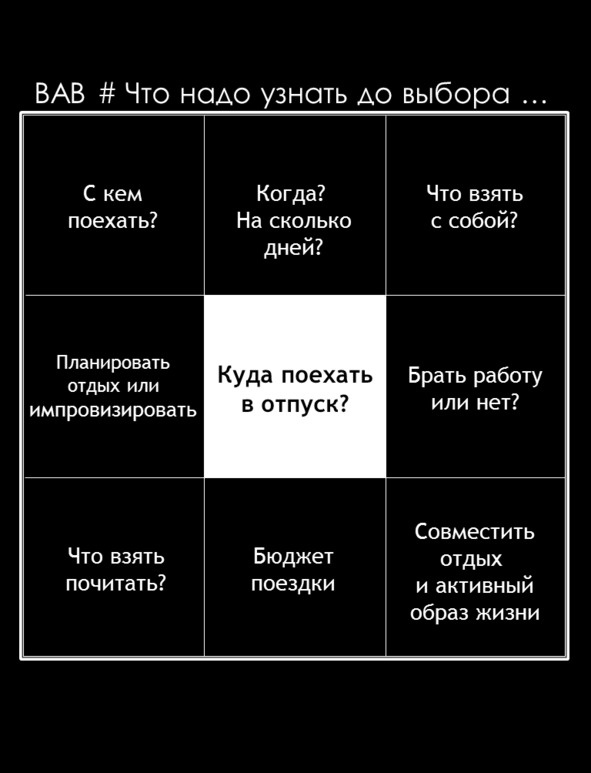 Иллюстрация к книге — Матричный метод мышления. Принципы и приемы умственной работы [i_068.jpg]