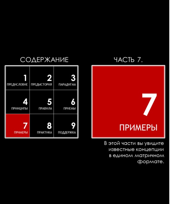 Иллюстрация к книге — Матричный метод мышления. Принципы и приемы умственной работы [i_072.jpg]