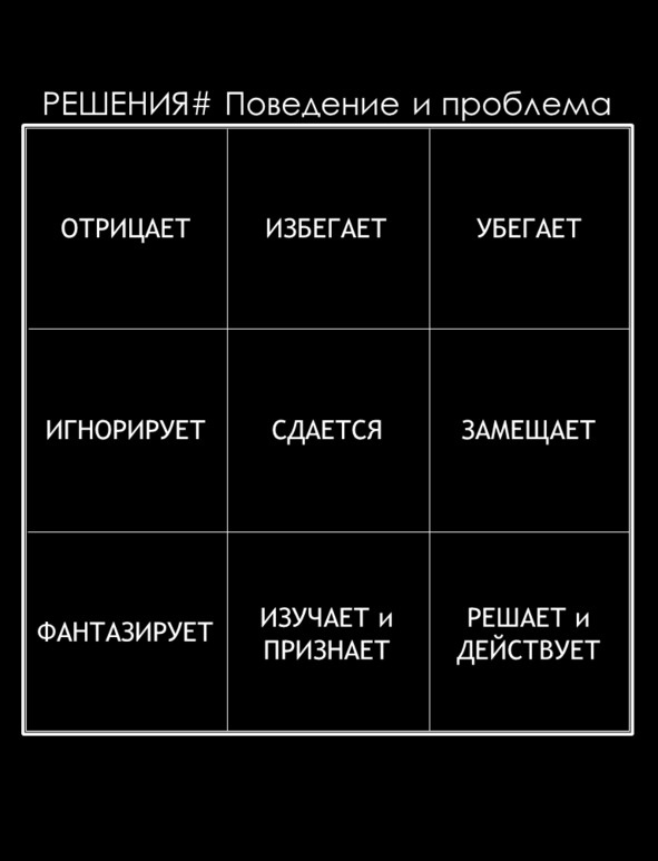 Иллюстрация к книге — Матричный метод мышления. Принципы и приемы умственной работы [i_090.jpg]