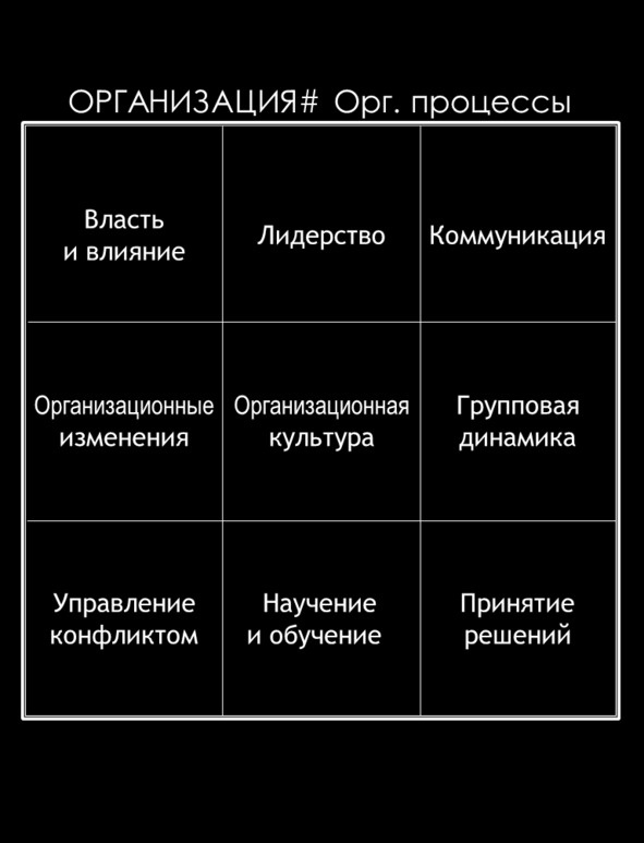 Иллюстрация к книге — Матричный метод мышления. Принципы и приемы умственной работы [i_095.jpg]