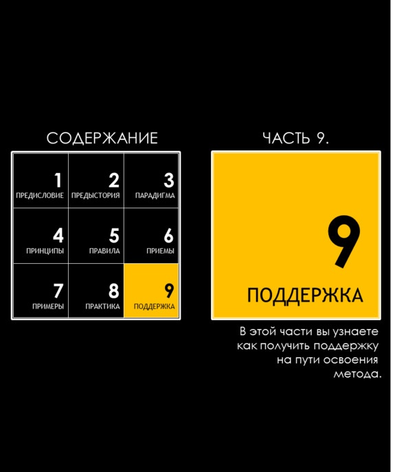 Иллюстрация к книге — Матричный метод мышления. Принципы и приемы умственной работы [i_104.jpg]