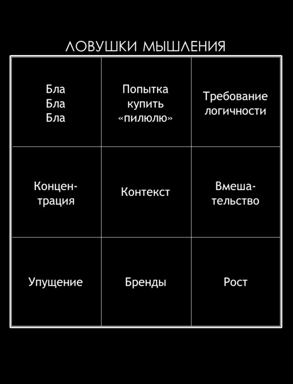 Иллюстрация к книге — Матричный метод мышления. Принципы и приемы умственной работы [i_113.jpg]