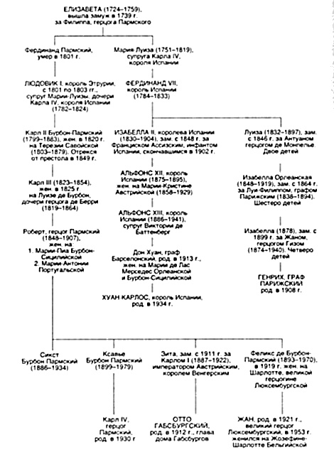 Иллюстрация к книге — Диана Де Пуатье [i_034.jpg]