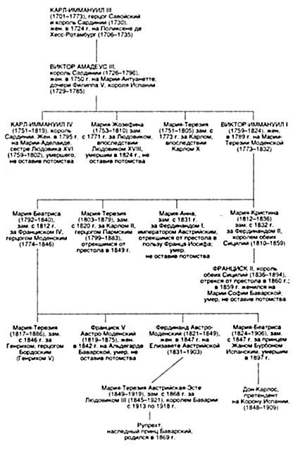 Иллюстрация к книге — Диана Де Пуатье [i_035.jpg]