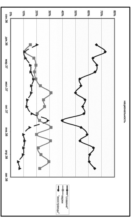 Иллюстрация к книге — Сталин и НКВД [doc2fb_image_02000001.jpg]