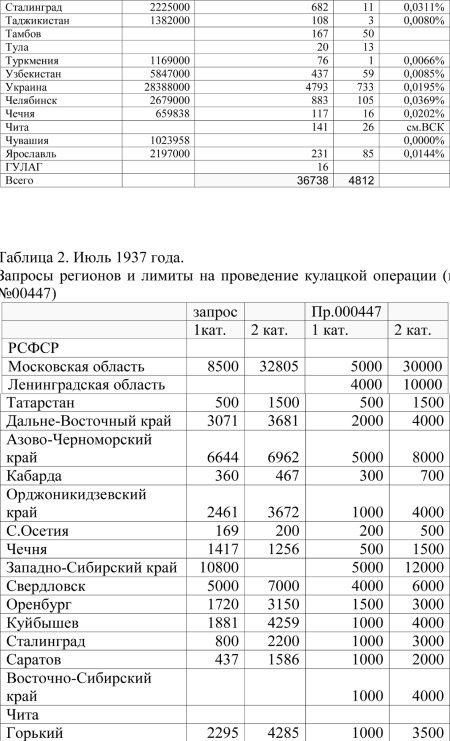 Иллюстрация к книге — Сталин и НКВД [doc2fb_image_02000003.jpg]