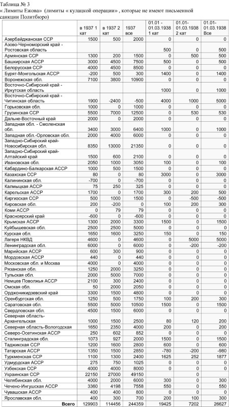 Иллюстрация к книге — Сталин и НКВД [doc2fb_image_02000005.jpg]