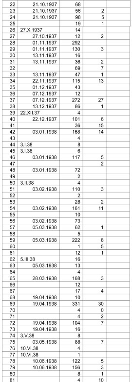 Иллюстрация к книге — Сталин и НКВД [doc2fb_image_02000008.jpg]