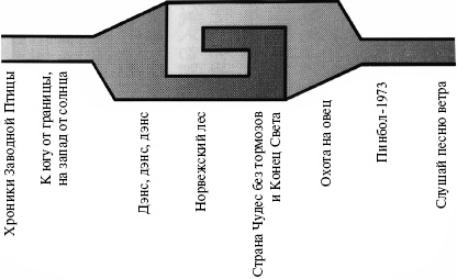 Иллюстрация к книге — Суси-нуар. Занимательное муракамиедение [_01.jpg]