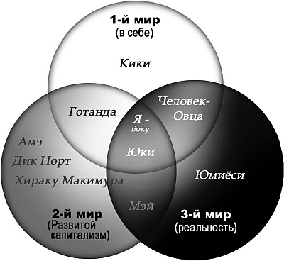 Иллюстрация к книге — Суси-нуар. Занимательное муракамиедение [_19.jpg]