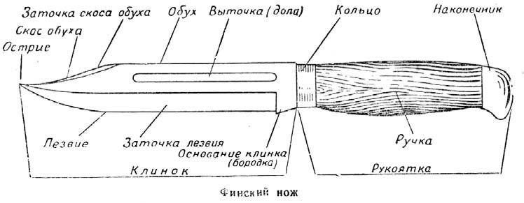 Иллюстрация к книге — Бандитский Петербург. 25 лет спустя [vkl1_05_3.jpg]