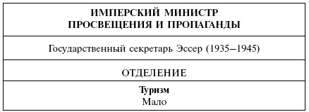 Иллюстрация к книге — Йозеф Геббельс. Особенности нацистского пиара [_2.jpg]