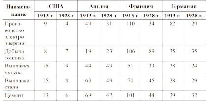 Иллюстрация к книге — Русский царь Иосиф Сталин [img5a38.jpg]