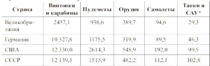 Иллюстрация к книге — Русский царь Иосиф Сталин [imgc836.jpg]