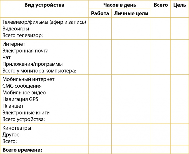 Иллюстрация к книге — Одна привычка в неделю. Измени себя за год [i_017.jpg]