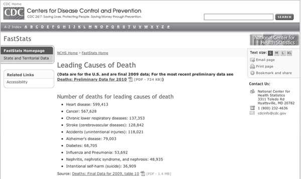 Иллюстрация к книге — Полезная еда. Развенчание мифов о здоровом питании [i_002.jpg]