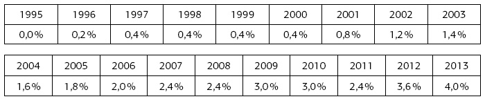 Иллюстрация к книге — "Думай и богатей!" для женщин. Расстанься с безденежьем! Начни привлекать деньги! [i_004.jpg]