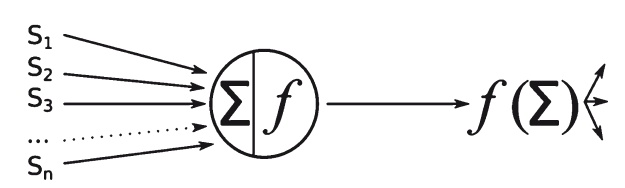 Иллюстрация к книге — Вся фигня - от мозга?! Простая психосоматика для сложных граждан [i_004.jpg]