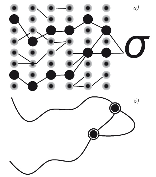 Иллюстрация к книге — Вся фигня - от мозга?! Простая психосоматика для сложных граждан [i_016.jpg]