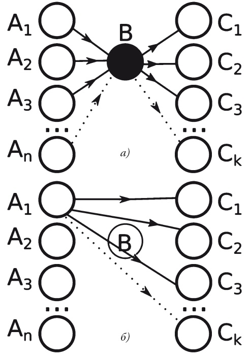 Иллюстрация к книге — Вся фигня - от мозга?! Простая психосоматика для сложных граждан [i_017.jpg]