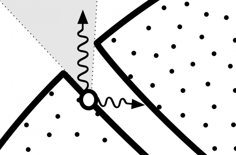 Иллюстрация к книге — Вся фигня - от мозга?! Простая психосоматика для сложных граждан [i_024.jpg]