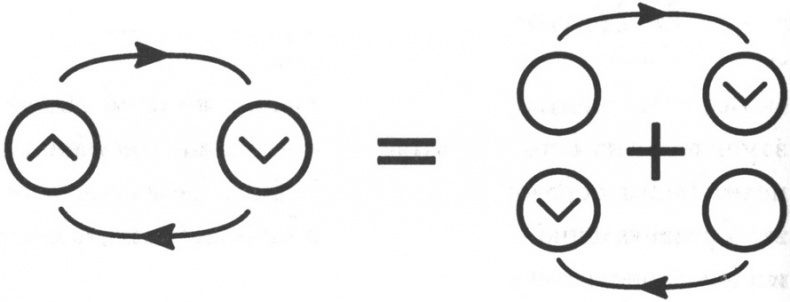 Иллюстрация к книге — Вся фигня - от мозга?! Простая психосоматика для сложных граждан [i_035.jpg]