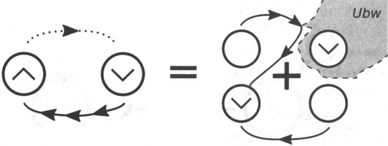 Иллюстрация к книге — Вся фигня - от мозга?! Простая психосоматика для сложных граждан [i_036.jpg]